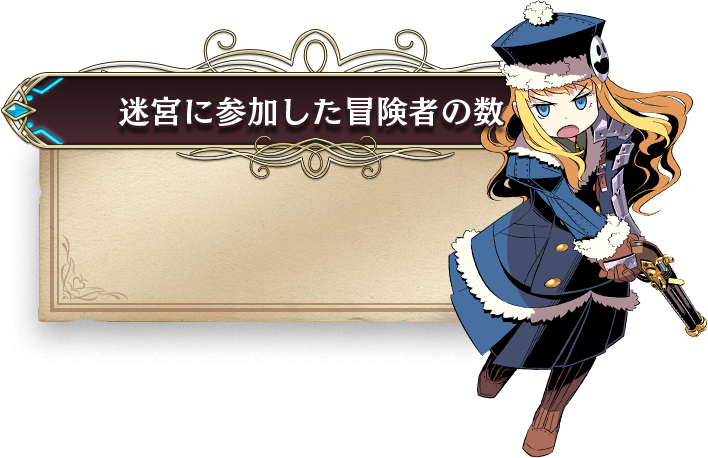 迷宮に参加した冒険者の数