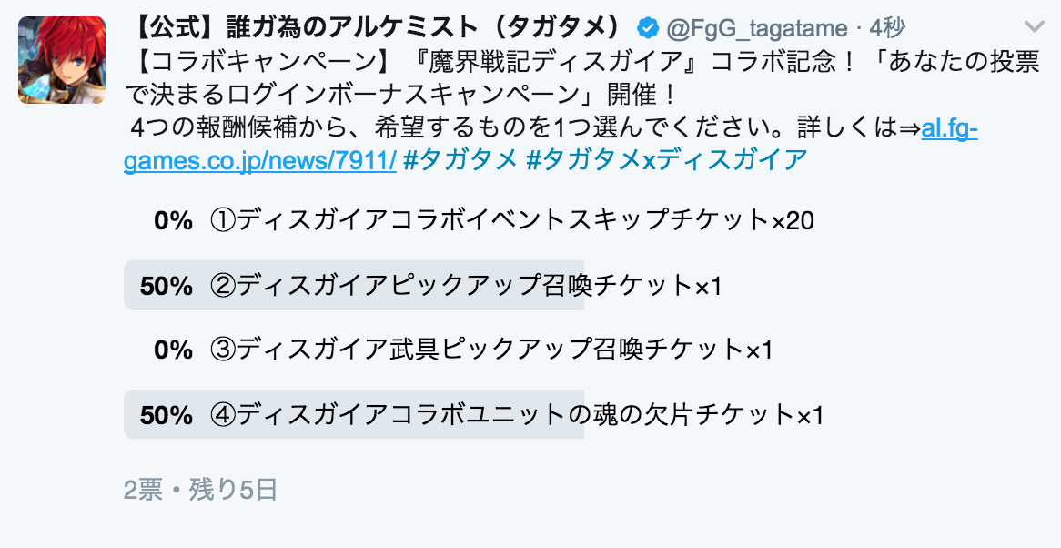 魔界戦記ディスガイア コラボ記念 あなたの投票で決まるログインボーナスキャンペーン 開催 誰ガ為のアルケミスト タガタメ プレイヤーズサイト