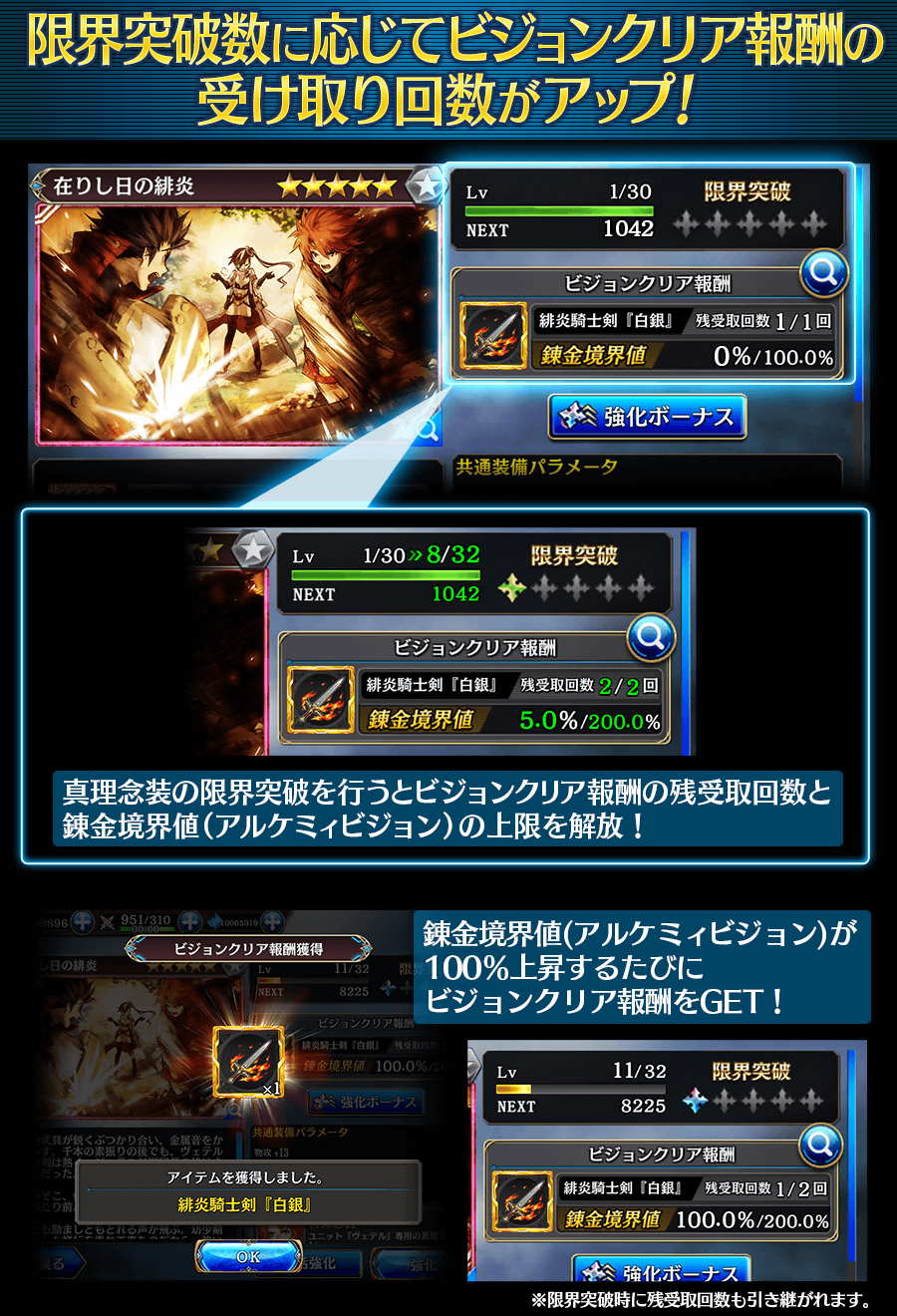 Tips 真理念装 とは 誰ガ為のアルケミスト タガタメ プレイヤーズサイト