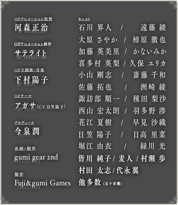 OPアニメーション監督 河森正治、OP主題歌・音楽 下村陽子、OPテーマ アガサ(CV.日笠陽子)、プロデュース 今泉潤、企画・制作 gumi gear 2nd、製作 Fuji gumi Games